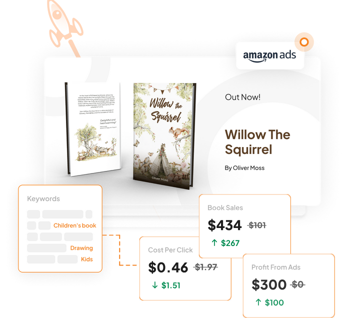 publisher rocket amazon ads keyword tool